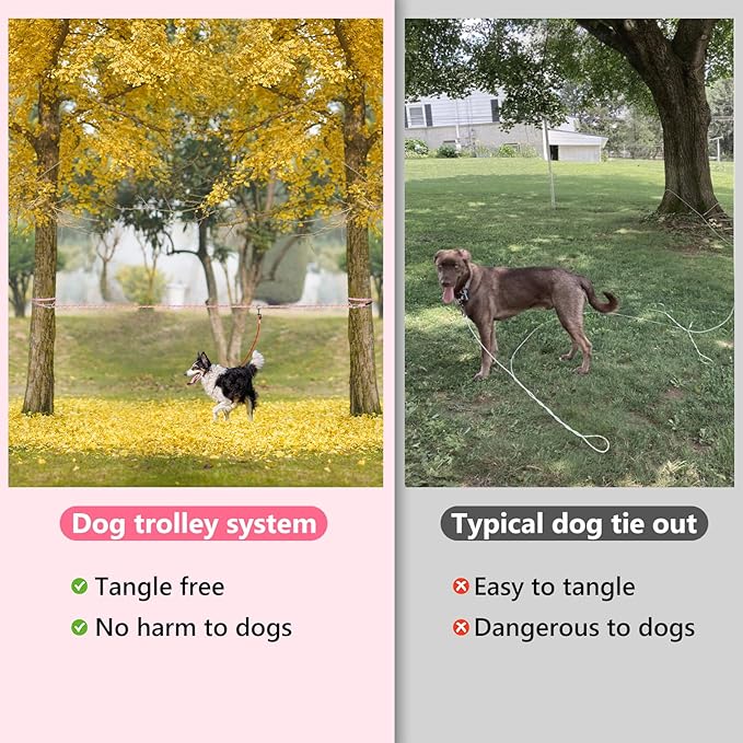 Tresbro Dog Camping Leash, 50ft/75ft/100ft Trolley System for Dogs up to 300lbs, Portable Lightweight Dog Runner Lead for Yard, Reflective Tie Out Cable for Camping, Courtyard, Park, Outside