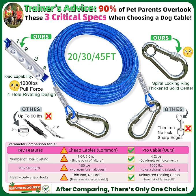 Dog Tie Out Cable and Stake,with 45FT Heavy Duty Cable,360° Swivel Dog Run Stake-No Tangle-Runner for Yard-Suitable for Large Dogs Up to 150 lbs-for Outdoor Camping