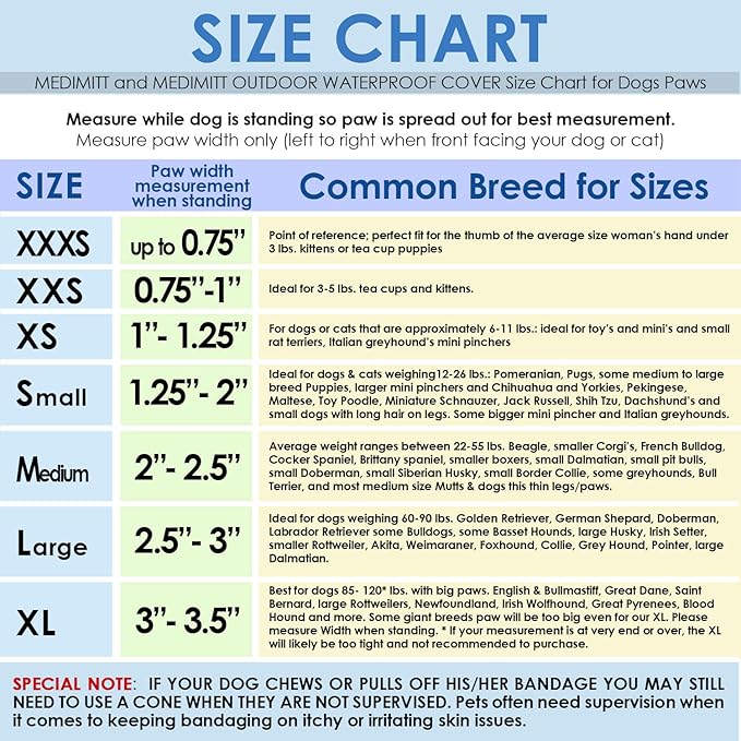 Outdoor Water Proof Cover. Slides Over MediMitts for Dogs paw (which are Sold Separately) Fastens with Medimitt Strap. Useful for hot Spots, Allergies and More. Value 20pack (X-Small)