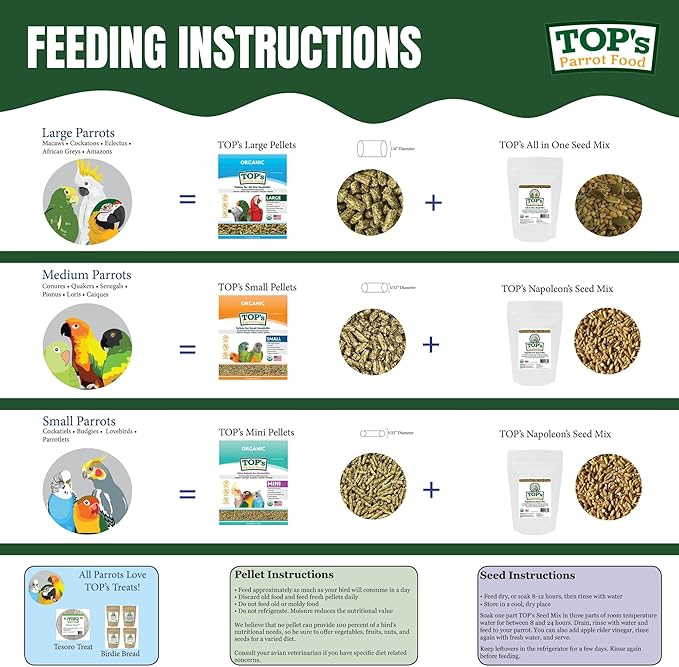 TOP's Parrot Food Mini Pellets Bird Food for Budgies, Cockatiels, Parrotlets, Lovebirds, Parakeets - Non-GMO, Peanut Soy & Corn Free, USDA Organic Certified - 1 lb