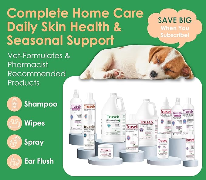 Topical Chlorhexidine 4% Shampoo for Dogs, Cats & Horses (Gallon)- with Aloe for Cleansing (USA) (Chlorhexidine 4% Shampoo, 1 Gallon)