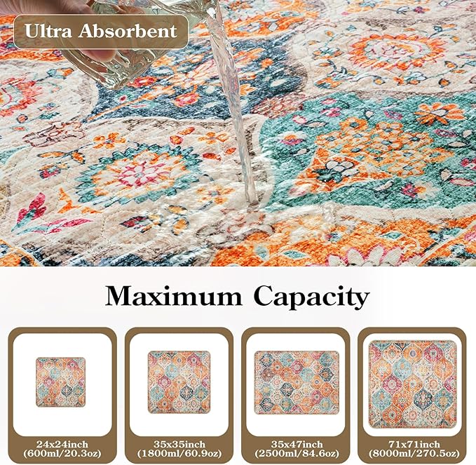 HAOCOO Washable Pee Pads for Dogs, (2 Pack) 3Ft x 4Ft Non-Slip Reusable Puppy Training Pads with Waterproof, Orange Super Absorbent Leak-Proof Whelping Pads Litter Mat for Pet Housebreaking