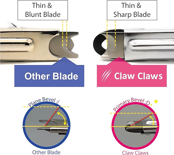 Guillotine Type Dog Nail Clippers for Small and Medium-Sized Dogs, Safety Guard to Avoid Over Cutting, Sharp Stainless Steel Blade, 7 mm Hole