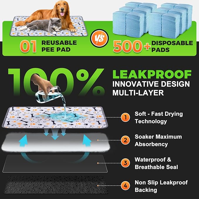 Hompet Dog Grass Pad with Tray Large, 52.7"x35", 2 Reusable Artificial Turf for Dogs Potty, Waterproof Non-Slip Washable Pee Pads, Quickly Absorbency Portable Dog Litter Box for Indoor/Outdoor Use