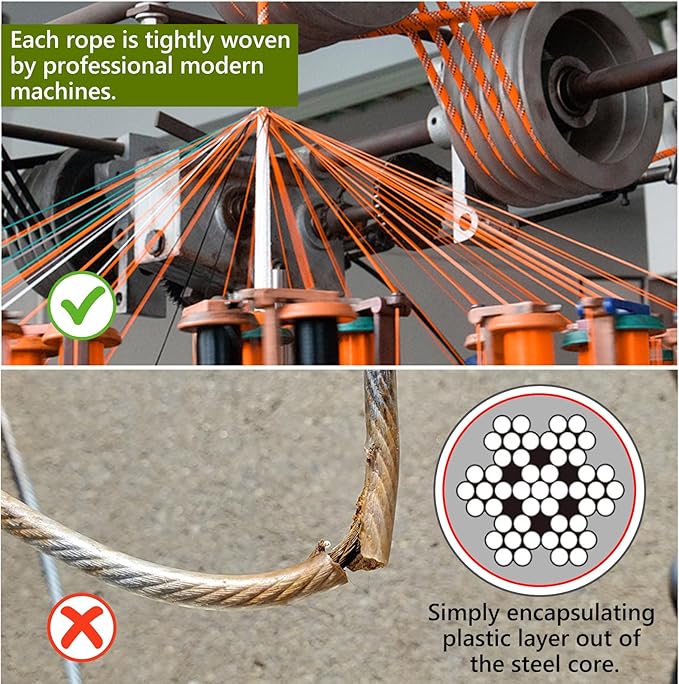 Tresbro Dog Tie Out Cable for Camping, 50ft/75ft/100ft Trolley System for Dogs up to 300lbs, Portable Lightweight Dog Runner Lead for Yard, Reflective Camping Leash for Courtyard, Park, Outside