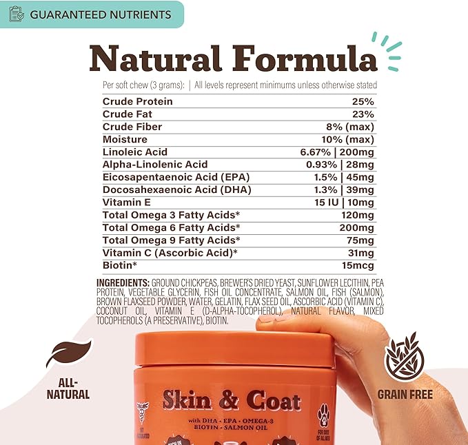 Natural Dog Company Skin & Coat Supplement for Dogs Omega-3 Rich Salmon Oil Chews for Itchy Skin Relief, Shedding & Allergy Support, Shiny Coat Health, with Biotin, Vitamin E, Grain-Free (90 Count)