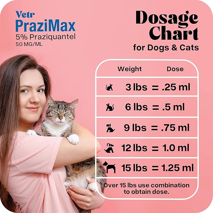 Vetr's Toltramax Toltrazuril Powder for Horses, Dogs, Cats, 100g (10.0%, Beef)