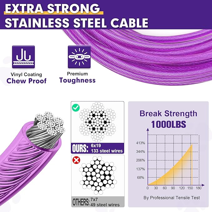 Snagle Paw Dog Tie Out Cable 30FT-1000LBS Break Strength,Heavy Duty Dog Leads for Yard with Shock Absorbing Spring & Swivel Hook,Long Leash Cable for Outdoor Tethering,Dog Line for Small Large Dogs