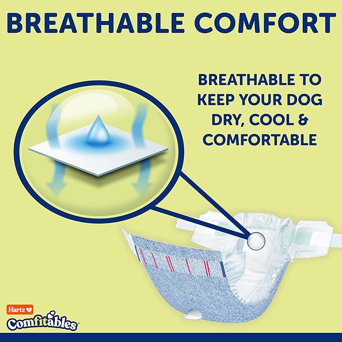 Hartz Disposable Dog Diapers, Size S 36 count, Comfortable & Secure Fit, Easy to Put On