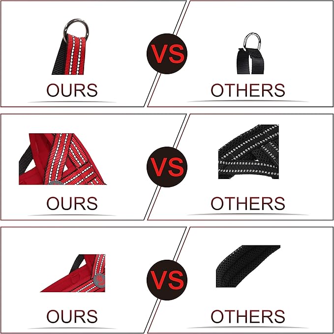 DOCO No-Pull Dog Harness Halter Reflective Easy-Control Harness for Training, Walking, and Preventing Pulling, Ideal for X-Large Dogs(Turquoise)