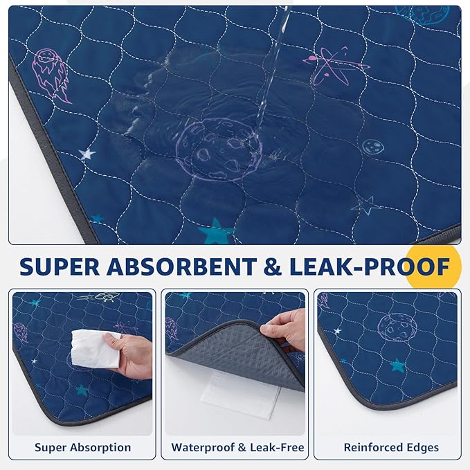 LOOBANI Pee Pads for Dogs Washable: Reusable Dog Pee Pads for Medium Pet, 2 Pack Waterproof Puppy Whelping Pads 36" x 41", Non-Slip Potty Training Mat for Dog Playpen, Floor, Cage, Sofa, Crate, Blue