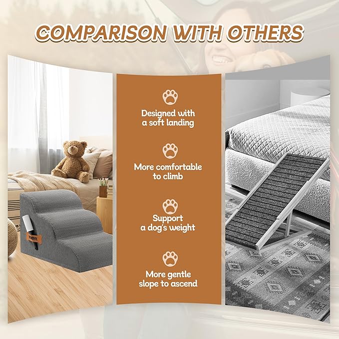 Romrol Dog Stairs Ramp for Beds Couches, Extra Wide Pet Steps with Durable Non-Slip Waterproof Fabric Cover, Dog Slope Stairs for Small Dogs and Cats or Pets Friendly, 3-Tiers, 13 Inch,Grey