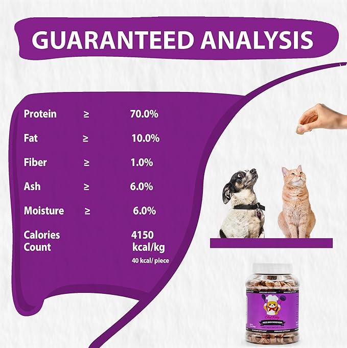 Freeze-Dried Chicken Heart Treats for Cats & Dogs – 100% Human Grade, Single Ingredient, High-Protein, Healthy Snack – No Additives or Preservatives – 2.6oz - Inspected & Tested in USA