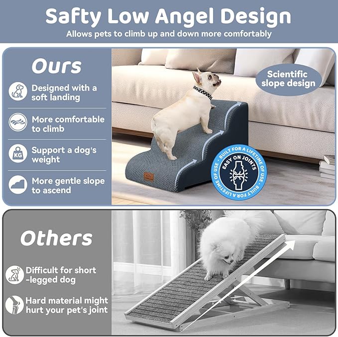 Dog Ramp and Stair for Bed 16" H-20 H,3-Step Cat Stair for Sofa and Chair,4-Step Dog Ramp for High Bed and Window,Durable Nonslip Fabric Cover for Indoor (Dark Grey-16 H, Pet Friendly, 3)