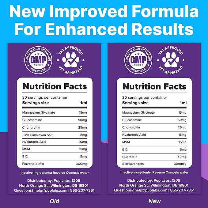 Freedom Joint Drops - Dog Joint Support Supplement with Human-Grade Ingredients - No Fillers, Preservatives, Additives, or Artificial Ingredients, 6 30 ml Droppers