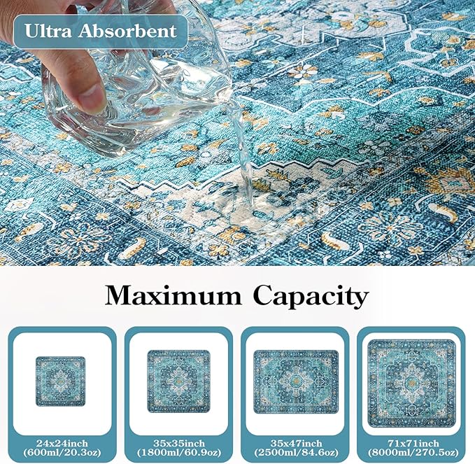 HAOCOO Washable Pee Pads for Dogs, (2 Pack) 3Ft x 3Ft Reusable Puppy Training Pads Super Absorbent Waterproof Whelping Pads,Blue Non-Slip Leakproof Potty Pads for Pet Housebreaking