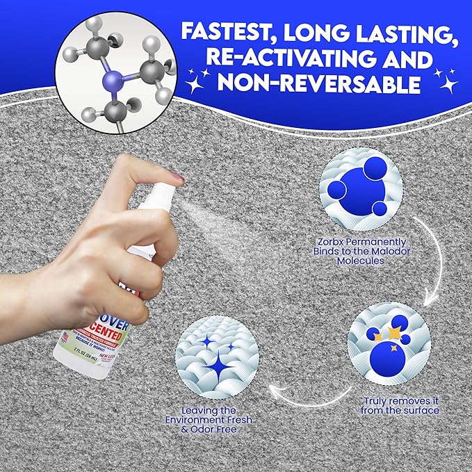 ZORBX Unscented Odor Eliminator for Strong Odor 2 Oz, Pack of 24 - Used in Hospitals & Healthcare Facilities - Advanced Trusted Formula, Fast-Acting Odor Remover Spray for Dog, Cat, House & Carpet